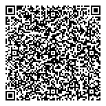 All In One Property Management QR Card