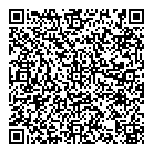Trixstar QR Card