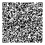 Pandora Jewellery QR Card