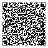 Toronto Island Bicycle Rental QR Card