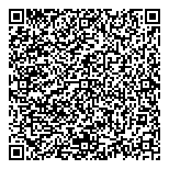 Millennium Credit Risk Management QR Card