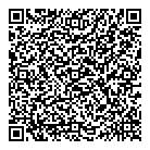 Food Basics QR Card