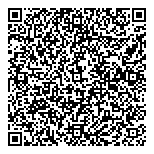 Canada Members Of Parliament QR Card