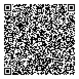 Resource Productivity-Recovery QR Card