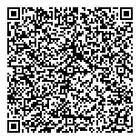 Security Monitoring Station QR Card