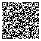 Safetyscope QR Card