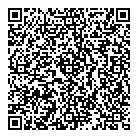 Loblaws Pharmacy QR Card