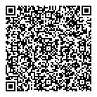 Perkopolis QR Card