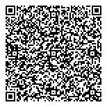 Six Points Physiotherapy/pt QR Card