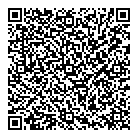 Food Basics QR Card