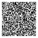 Canada Members Of Parliament QR Card