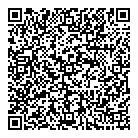 Laraia Ntrekas QR Card