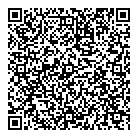 Credit Guru Inc QR Card