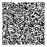 Canada Members Of Parliament QR Card