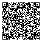 Datamap QR Card