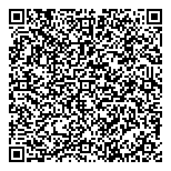 Micrometric Jig Boring  Jig QR Card