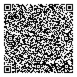 Walmart Auto Care Centers QR Card