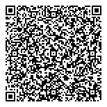 Nazareth Gospel Temple-Ontario QR Card