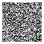 Multiple Pad  Screen Printing QR Card