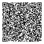 Ministry Of Labor QR Card