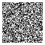 Ontario Photographic Hotspots QR Card