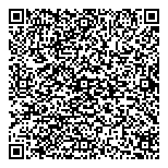 Australia Hat-Oilskin Coat Shp QR Card