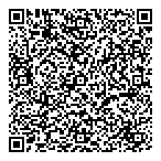 Ministry Of Labour QR Card