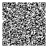 Psychiatric Patient Advocate QR Card