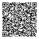 Core QR Card