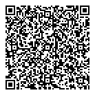 Pandora Jewellery QR Card