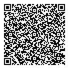 Pnc Bank QR Card