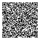 Art  Science QR Card