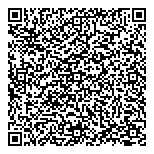 Investments  Technical Management QR Card