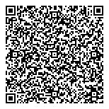 Houses Opening Today Toronto QR Card