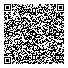 Norway Ps QR Card