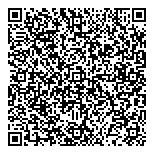 Greater Toronto Real Est Info QR Card