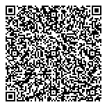 Parents Families-Friends-Lsbns QR Card