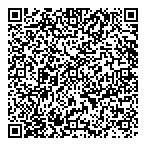 Evaluation Personnel-Selection QR Card