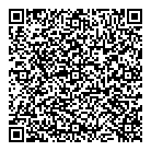 Prime Rates QR Card