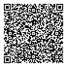 Sugar Media QR Card