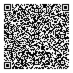 Solutions To Health QR Card