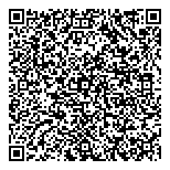 Tsh Family Medicine Teaching QR Card