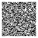 Masaryk Memorial Institute QR Card