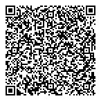 Internet Communication Strtgs QR Card