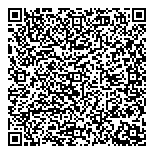 Lina Ricciardi's Electrolysis QR Card