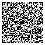 Beauty Boutique By Shoppers QR Card