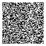 Just Hockey Source For Sports QR Card