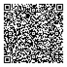 Presenters QR Card