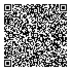 Pilates Process QR Card