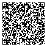 Newcomer Womens Services Toronto QR Card Newcomer Womens Services Toronto QR Card